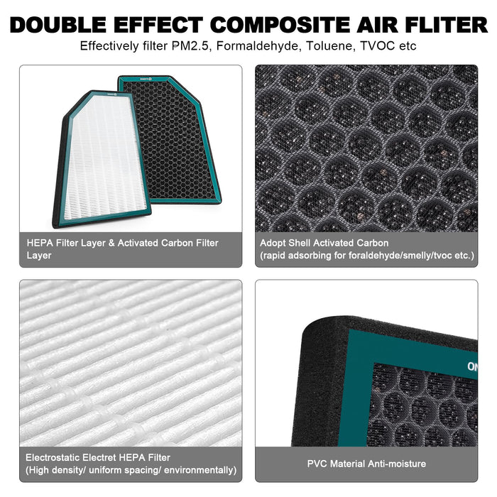 Cabin Air Filter Compatible with Tesla Model X 2016-2023 HEPA Intake Air Filter with Activated Carbon Molecular Sieve Air Conditional Replacement
