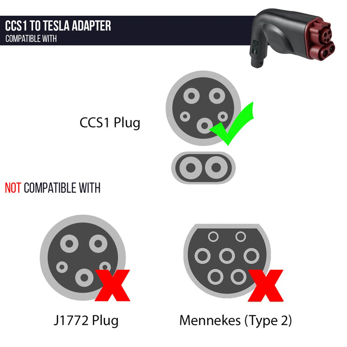 Tesla CCS Adapter | 200A & 100-800V DC - Now Access Fastest CCS Charging Stations